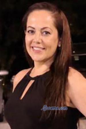 Ladies of Costa Rica